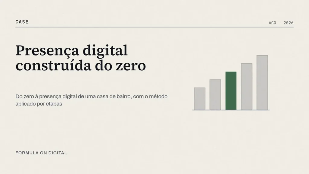 Cinco blocos retangulares em escada ascendente com o terceiro destacado, representando as fases de um projeto de presença digital