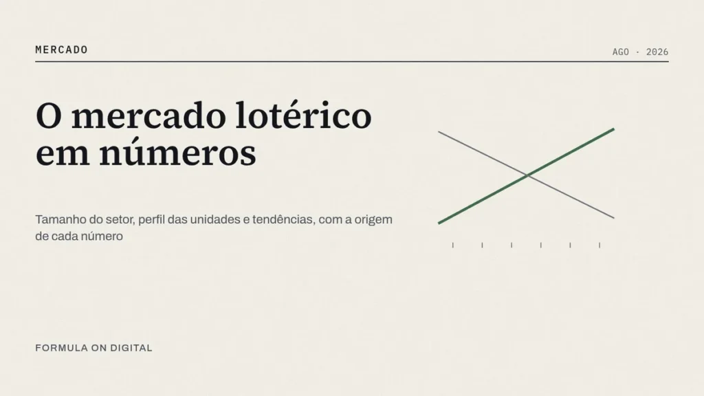 Gráfico abstrato com duas curvas em sentidos opostos representando arrecadação e volume de transações no varejo lotérico